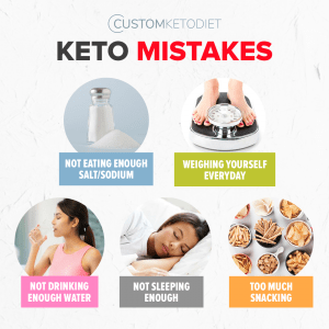 Keto Diet Mistakes
