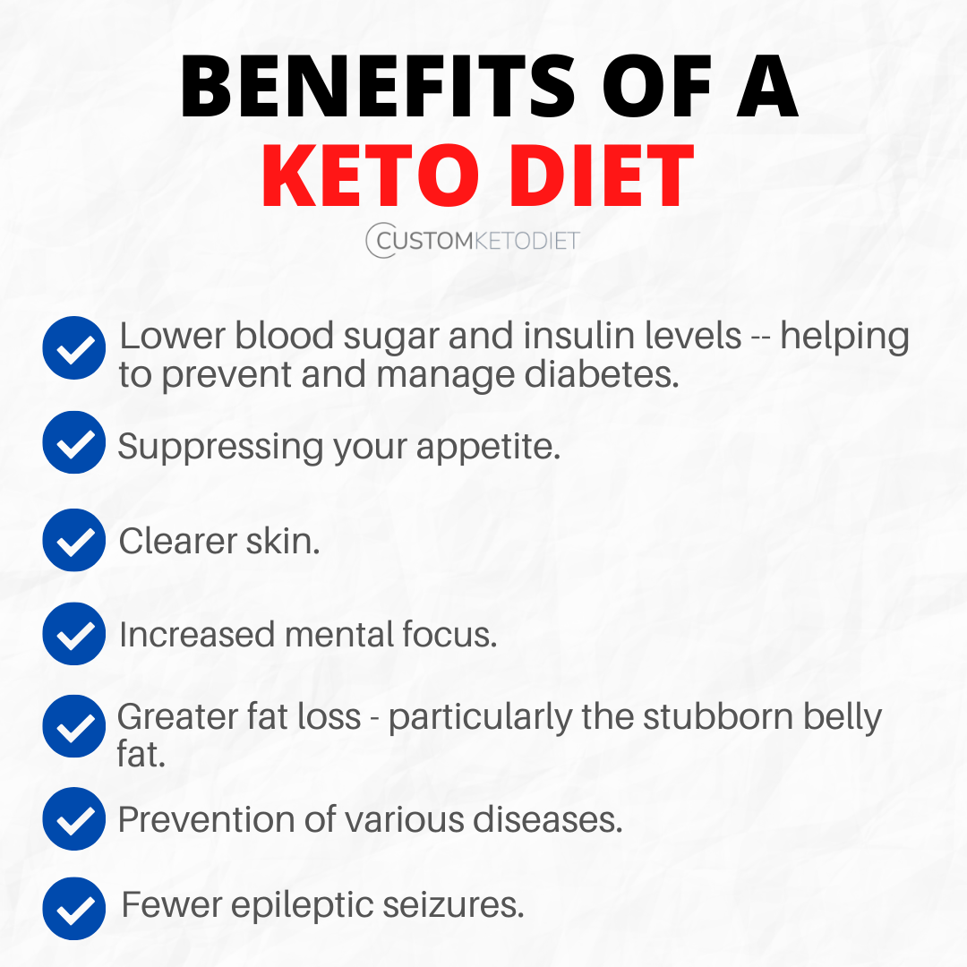 Benefits of Keto Diet